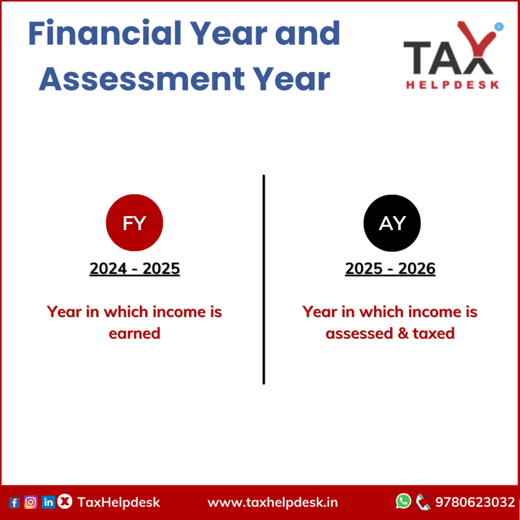What Is Financial Year And Assessment Year What Is Financial Year And Assessment Year